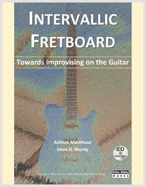Book review: Intervallic Fretboard - Towards Improvising on the Guitar