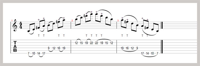 8 finger tapping - Minor 7 arpeggio (4 notes per string)