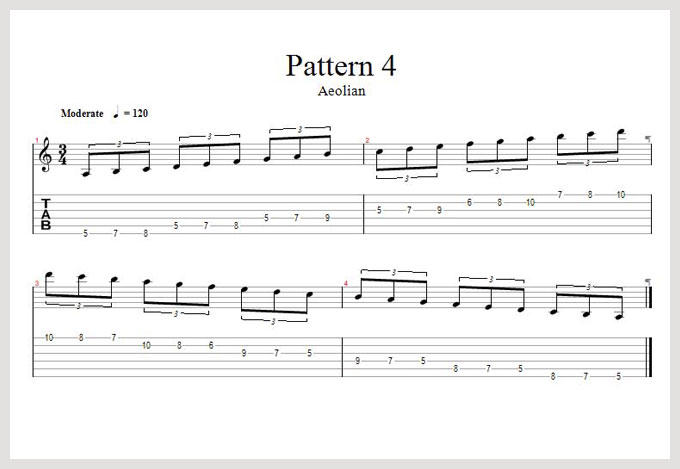 pattern 4 - Aeolian - tab